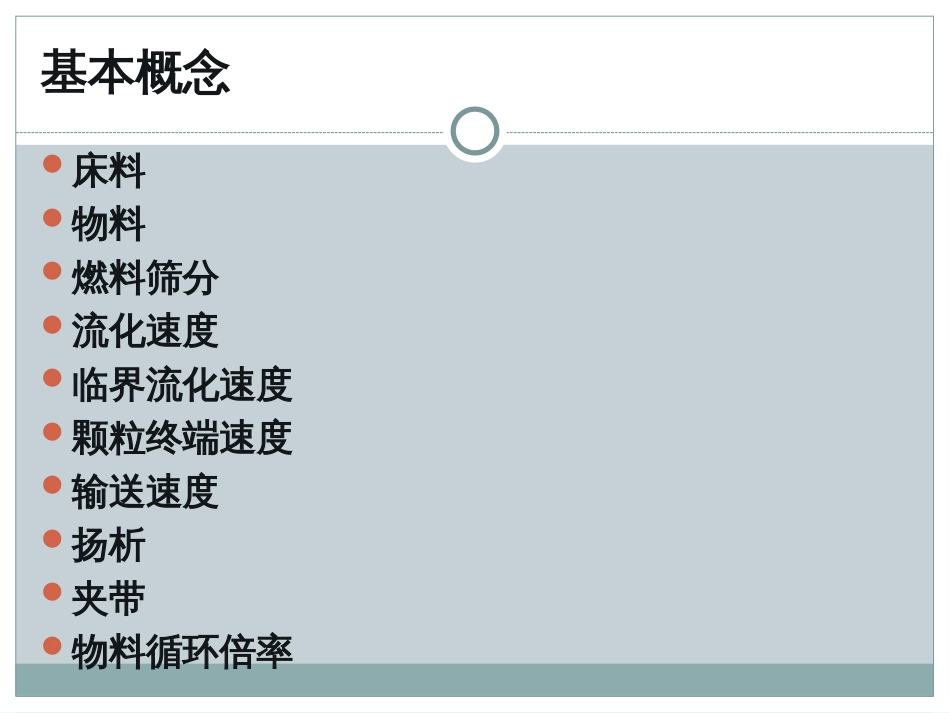 循环流化床锅炉简介[共193页]_第3页