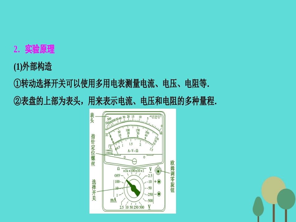 优化探究（新课标）2017届高三物理一轮复习 第7章 恒定电流 实验10 练习使用多用电表课件_第3页