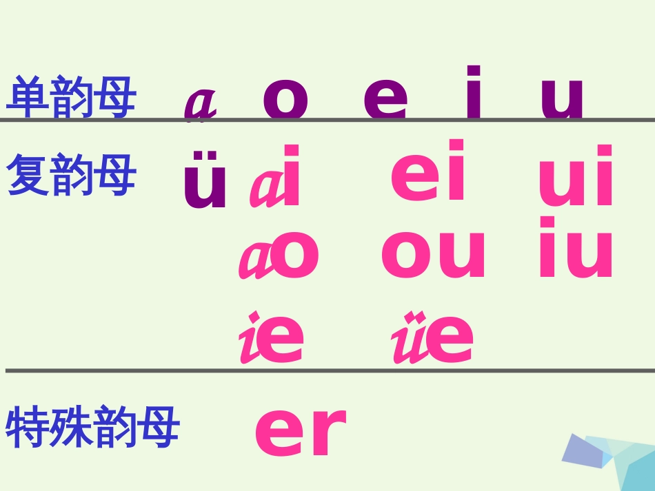 一年级语文上册 an en in un ün课件1 鲁教版[共49页]_第2页