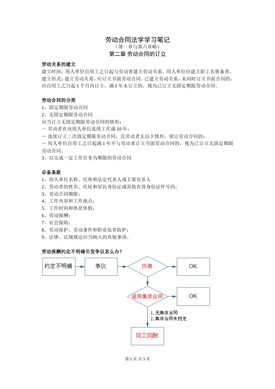 学习笔记劳动合同法_第1页