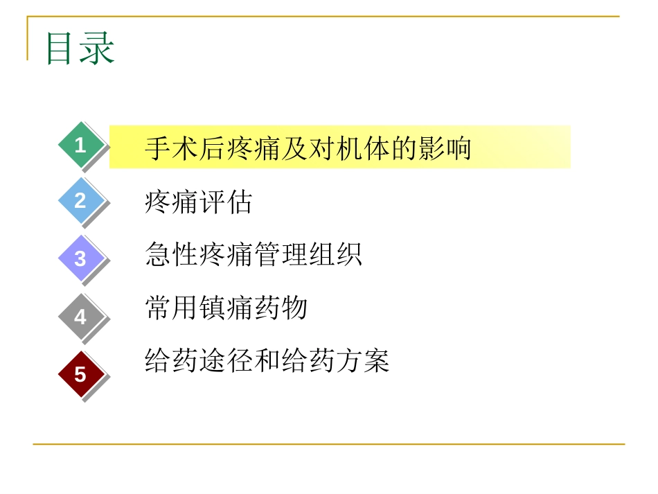 成人手术后疼痛处理[共44页]_第2页