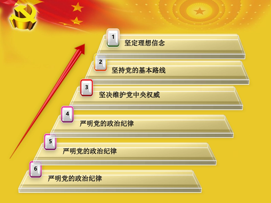 学习《关于新形势下党内政治生活的若干准则》[共18页]_第2页