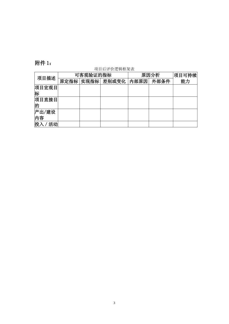 《投资项目后评价报告》[共6页]_第3页