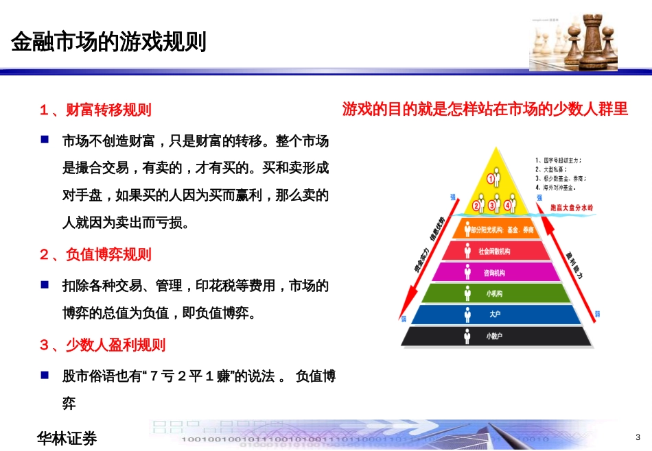 强烈推荐如何建立股票交易系统[共43页]_第3页