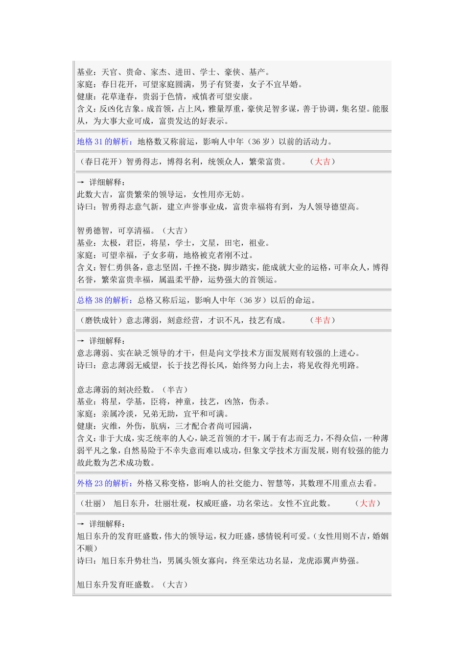 姓名五格测试[共9页]_第2页