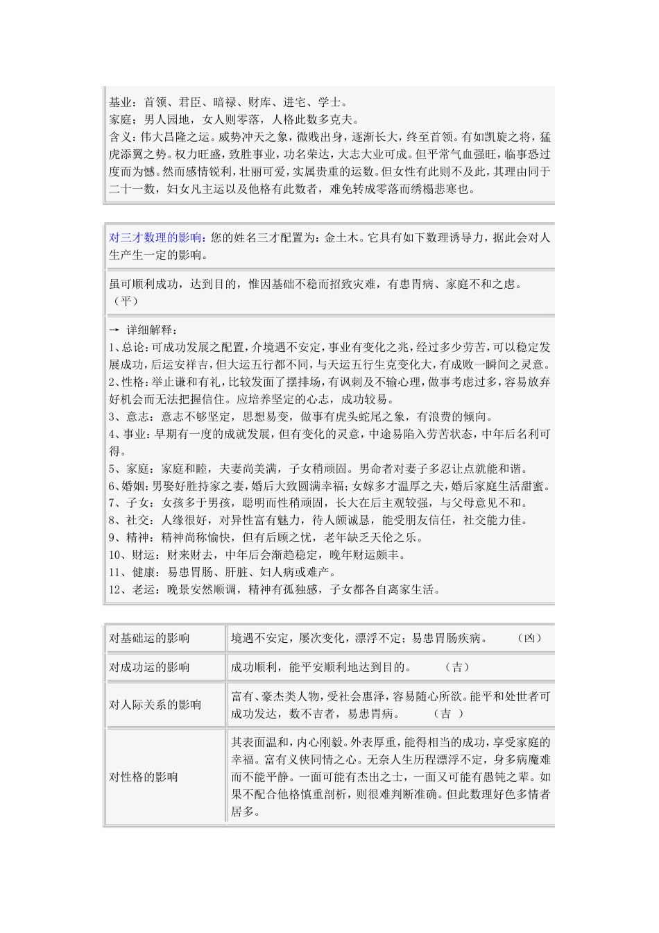 姓名五格测试[共9页]_第3页