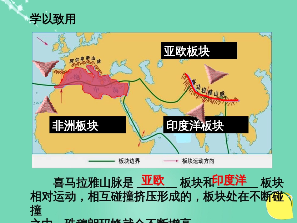 七年级地理上册 3.2 海陆变迁 学以致用：板块运动与火山、地震课件 晋教版_第1页