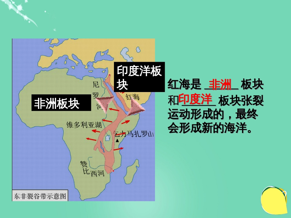 七年级地理上册 3.2 海陆变迁 学以致用：板块运动与火山、地震课件 晋教版_第3页