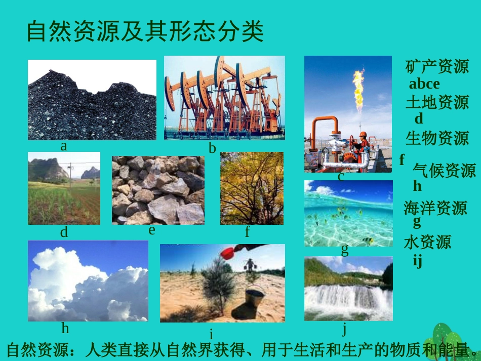 七年级地理下册 第四章 第一节 水资源及其开发利用课件 中图版_第2页
