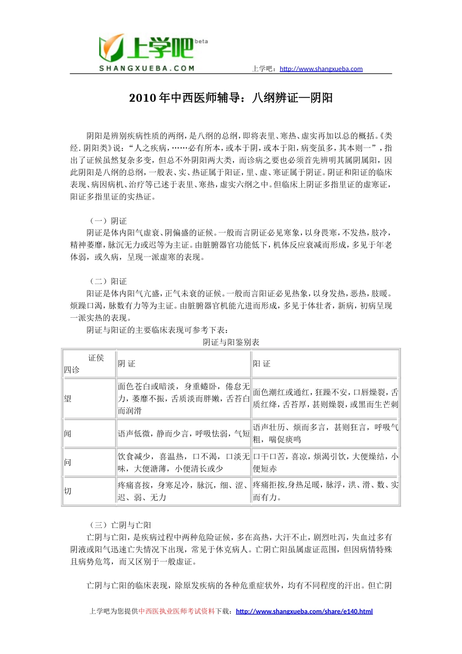 中西医执业医师中医学基础理论考试资料汇总[共21页]_第1页