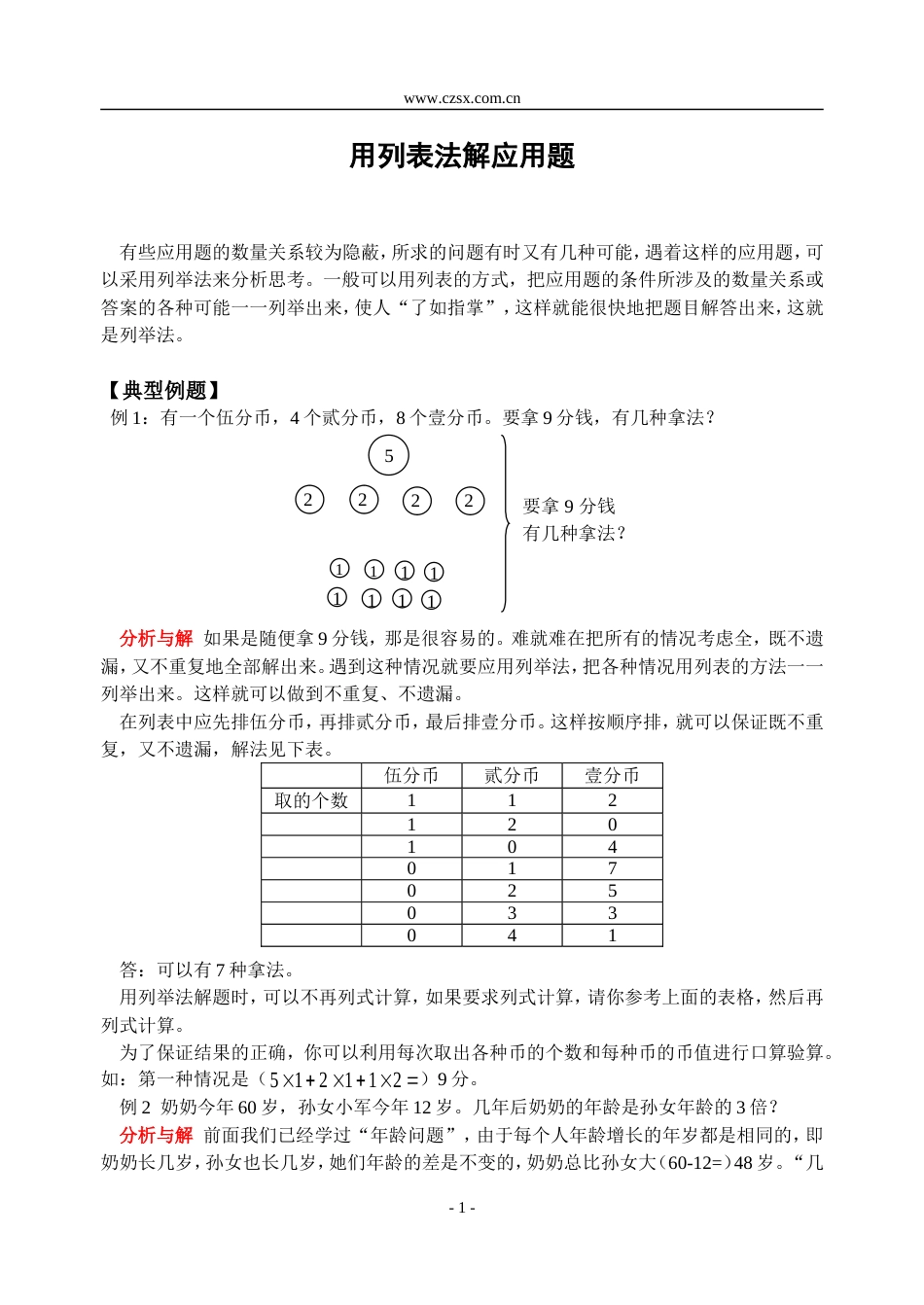 小学数学奥林匹克辅导及练习用列表法解应用题含答案_第1页