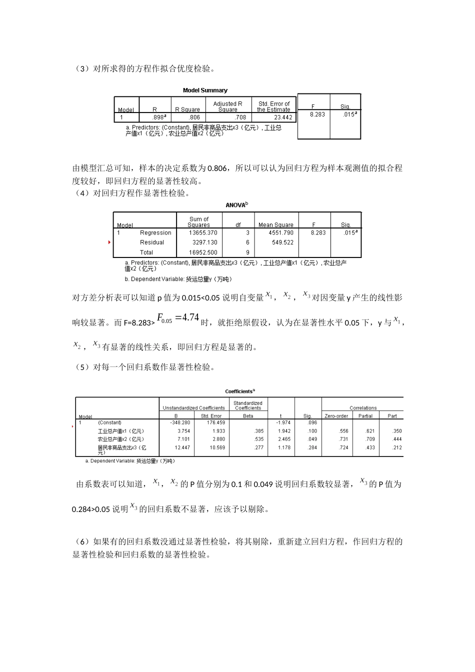 应用回归分析课后习题第3章11题_第2页