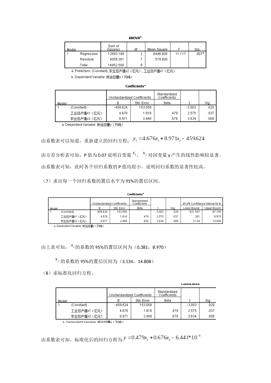 应用回归分析课后习题第3章11题_第3页