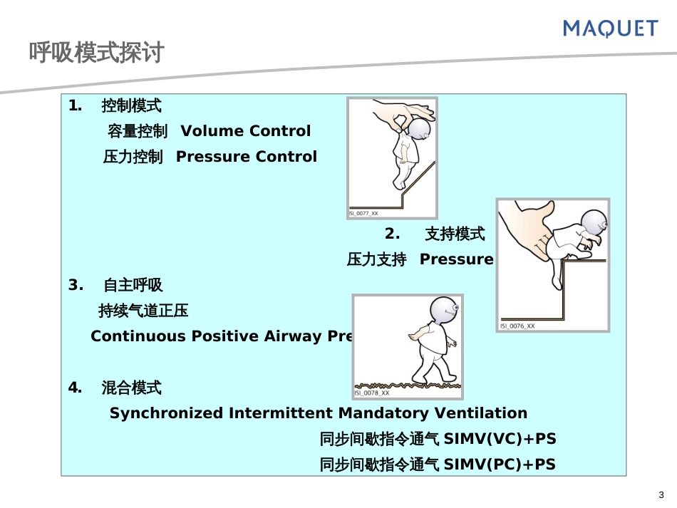 Servo呼吸模式[共57页]_第3页