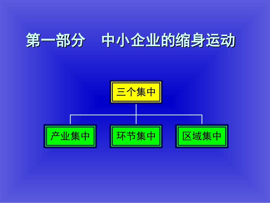 中国企业发展战略[共69页]_第3页