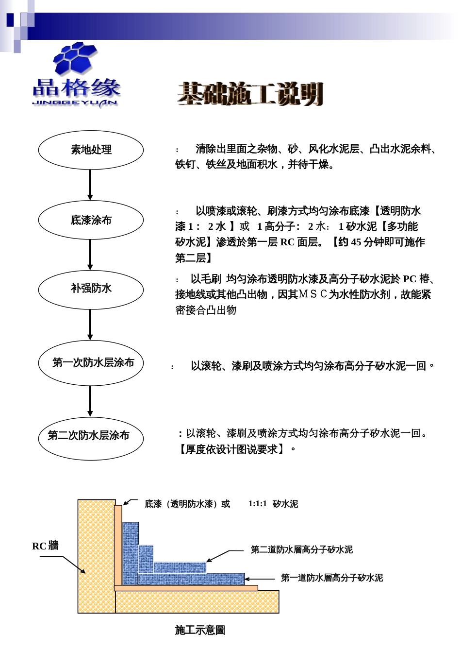 晶格缘防水施工简报_第2页