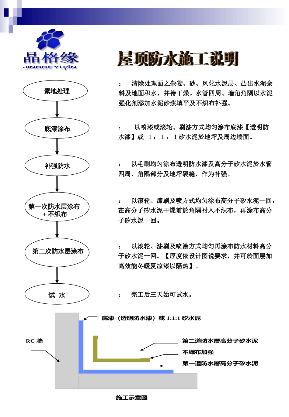 晶格缘防水施工简报_第3页