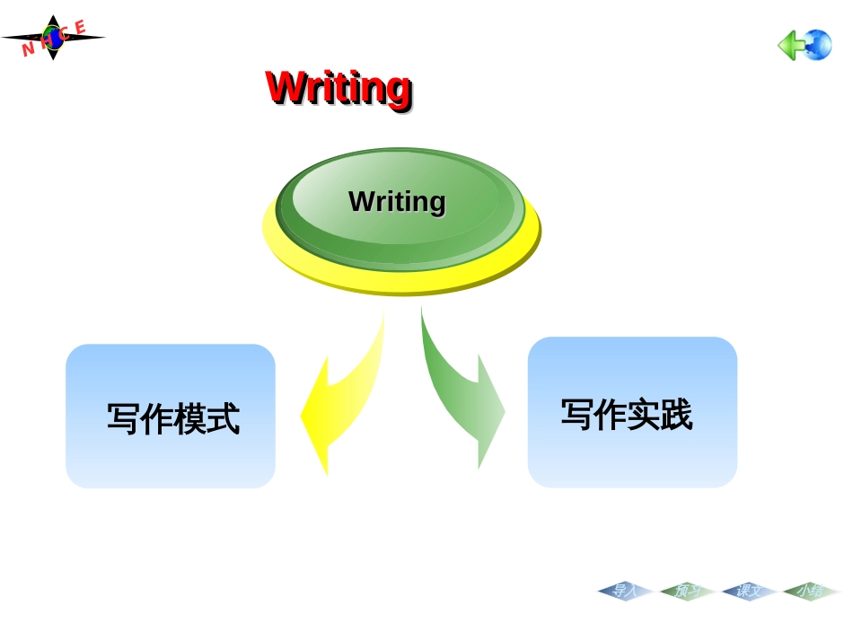 写作训练[共77页]_第1页