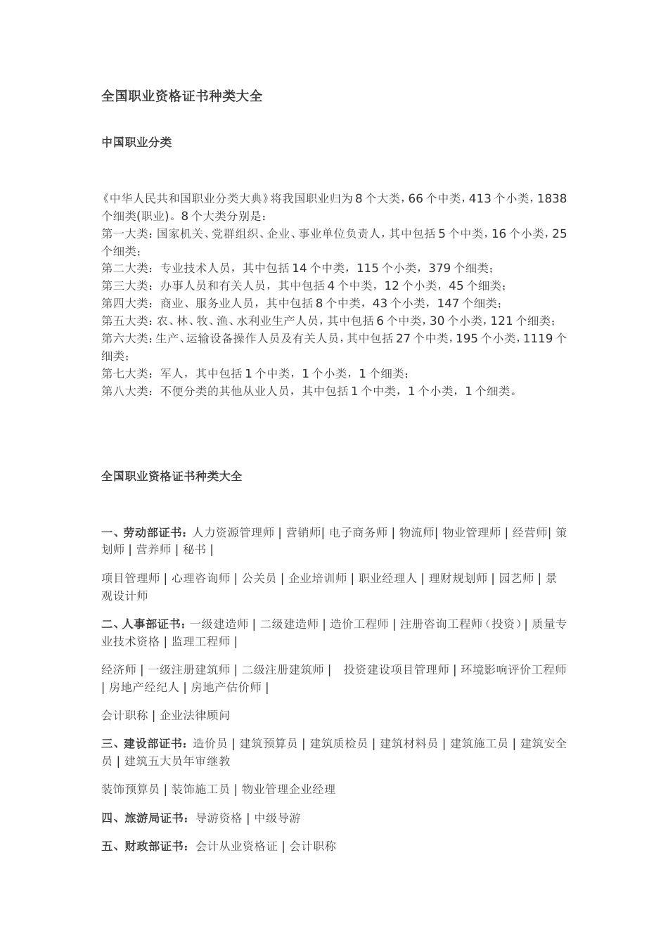 中国职业分类大全[共25页]_第1页