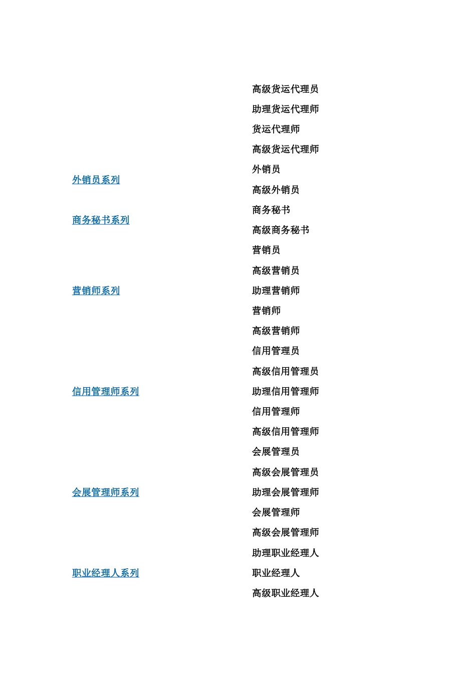 中国职业分类大全[共25页]_第3页