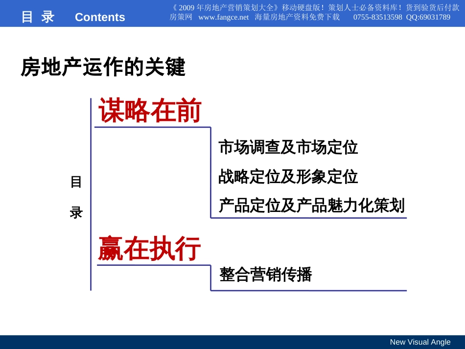 房地产操盘实战攻略[共99页]_第2页