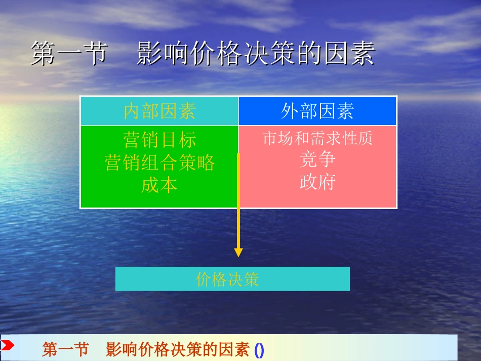 10.价格策略[共46页]_第3页