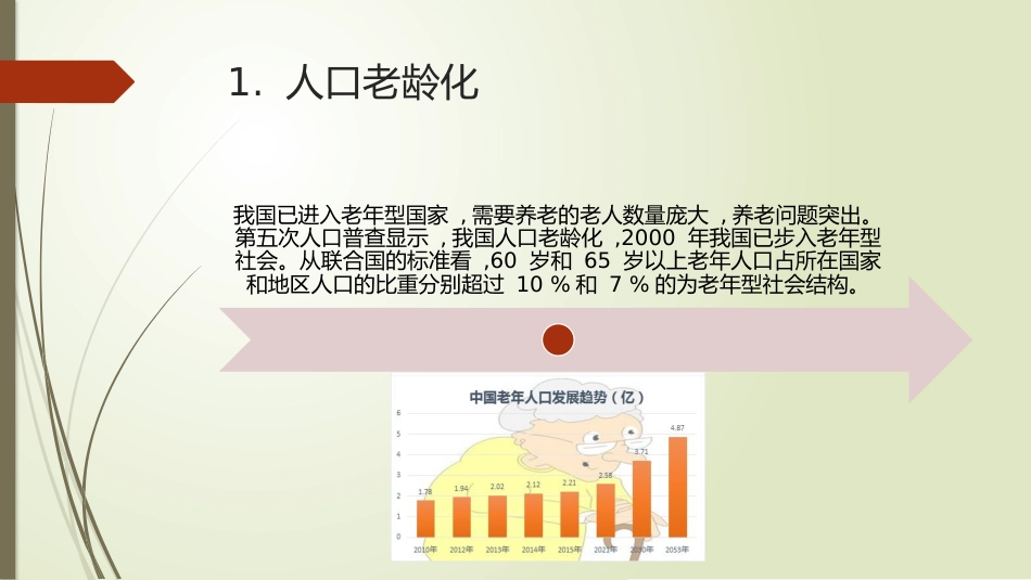 当前我国养老问题及对策研究[共18页]_第3页