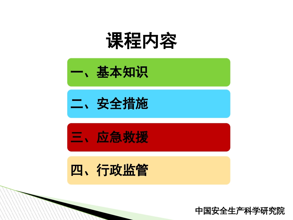 工贸企业有限空间作业安全PPT 84页_第2页