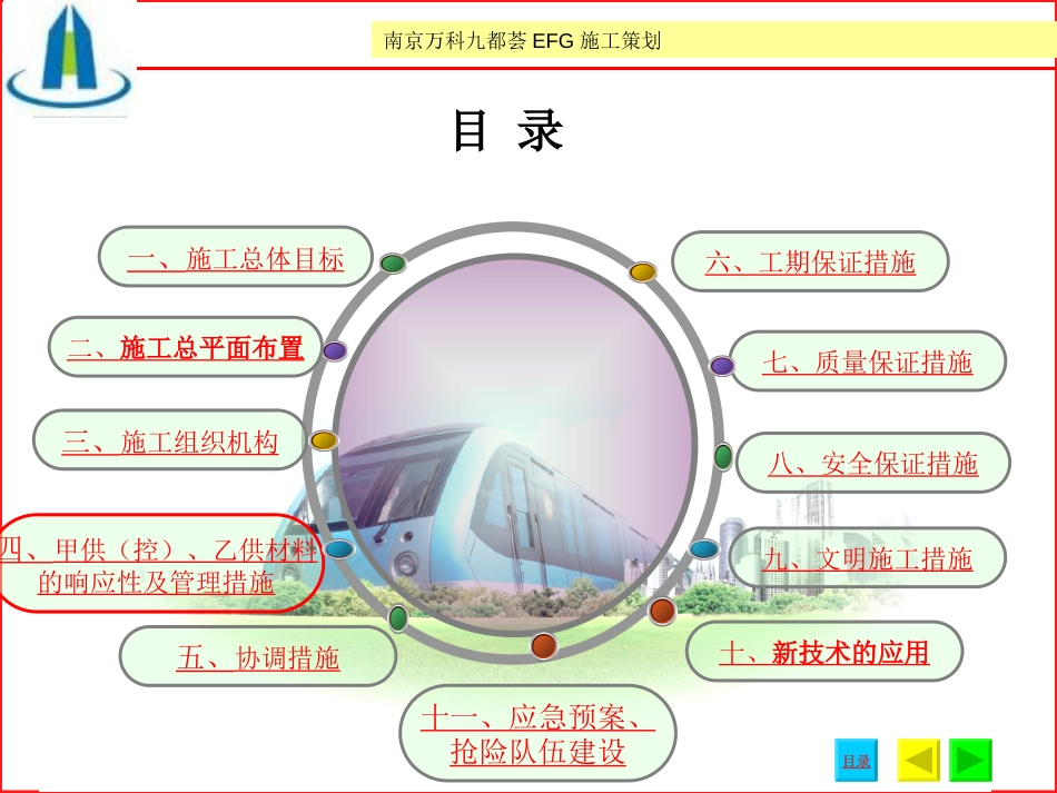 施工策划[共103页]_第2页