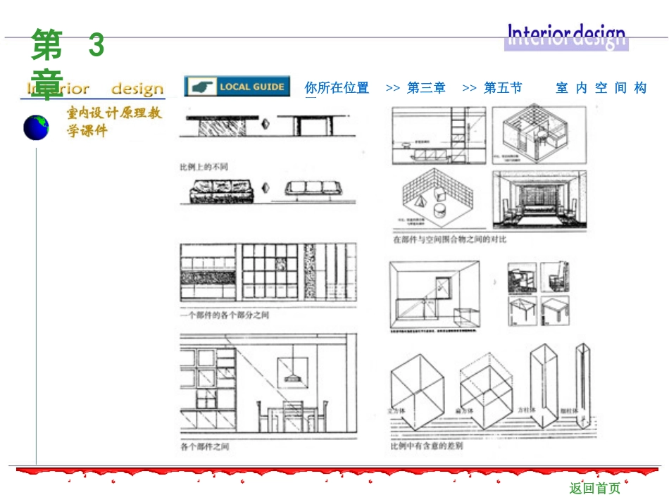 室内设计形式美法则案例分析[共28页]_第2页