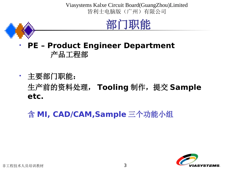 PCB教材PE[共42页]_第3页