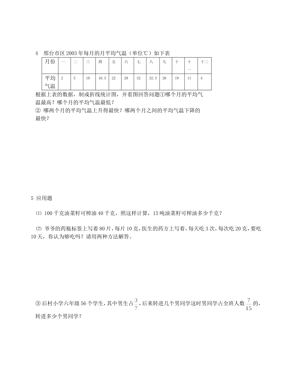 小学数学毕业测试题17[共4页]_第3页