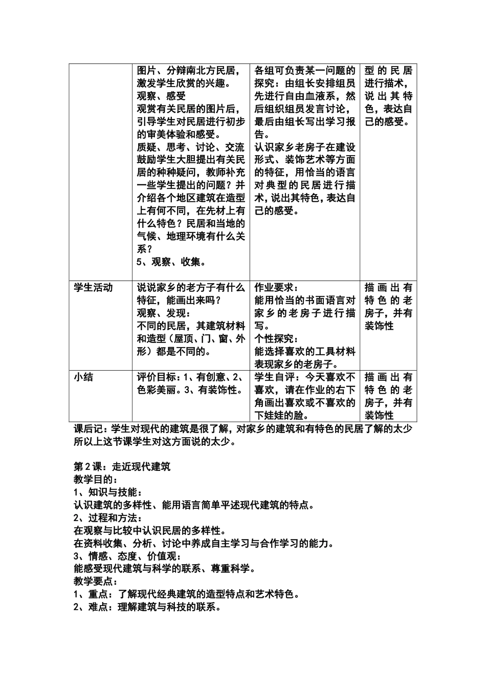 岭南版小学美术三年级上册  教案全册[共39页]_第3页