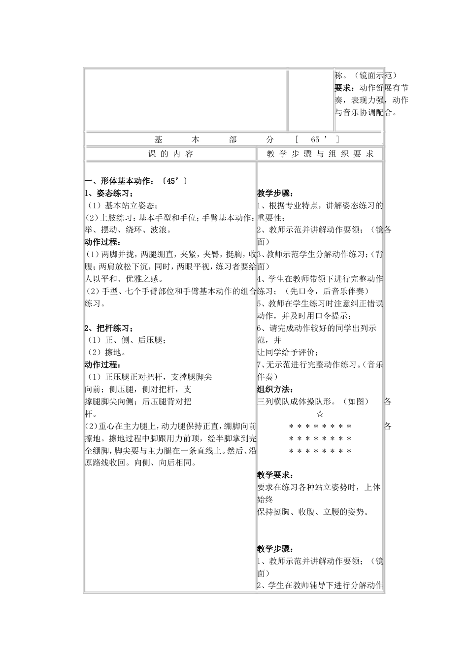 形体训练教案[共59页]_第2页