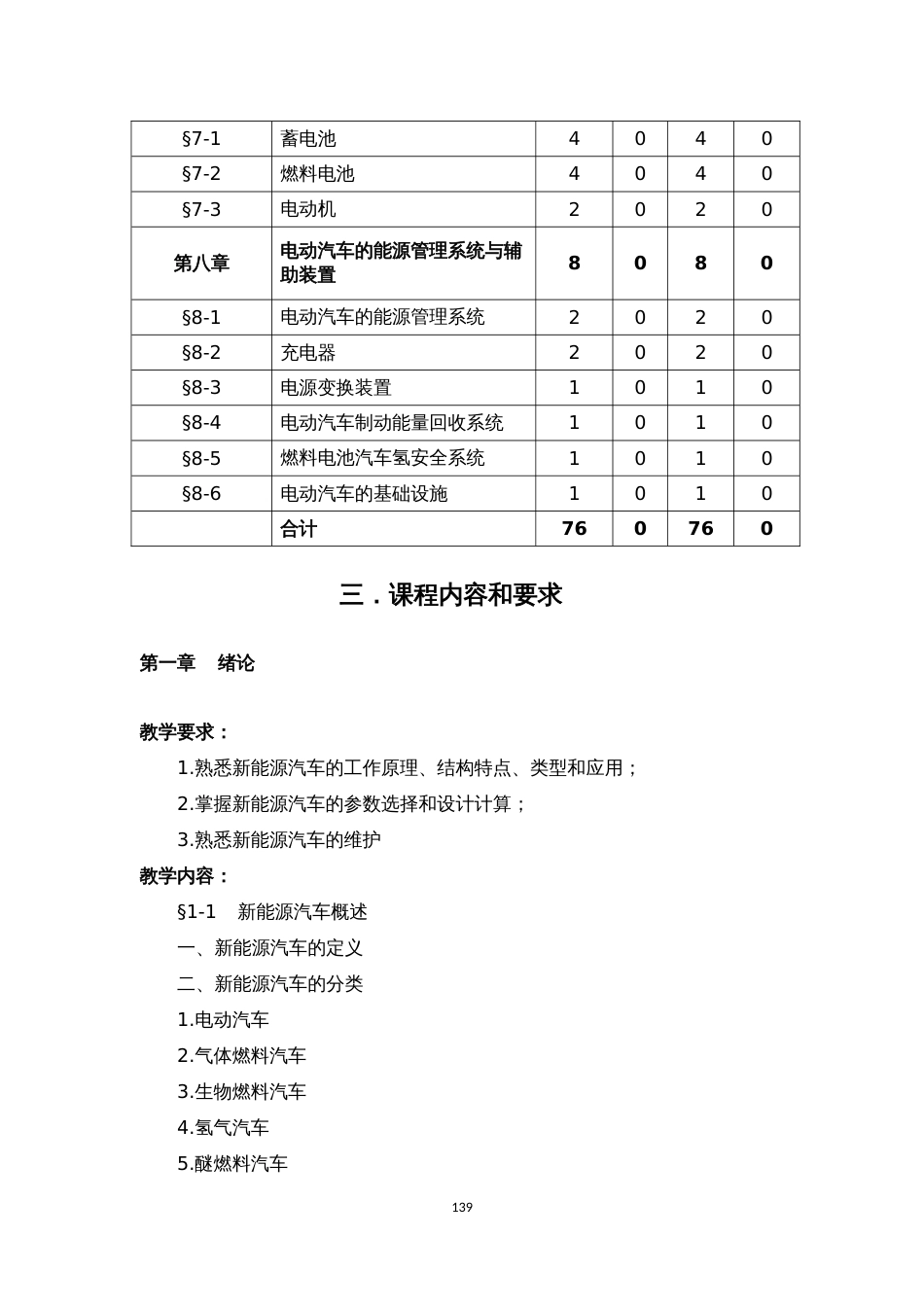 《新能源汽车》课程实施性教学大纲[共10页]_第3页