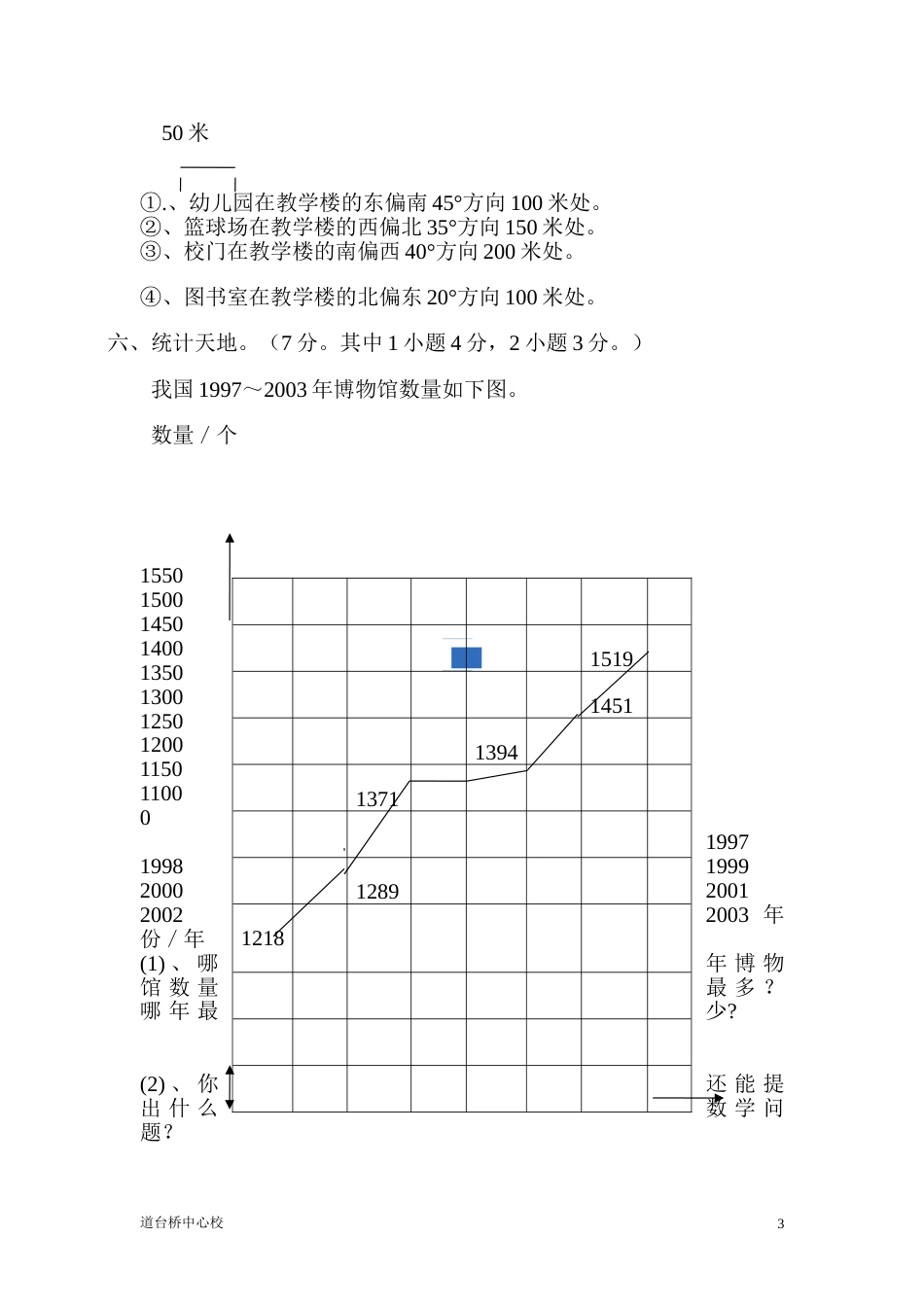 四年下册数学试卷_第3页