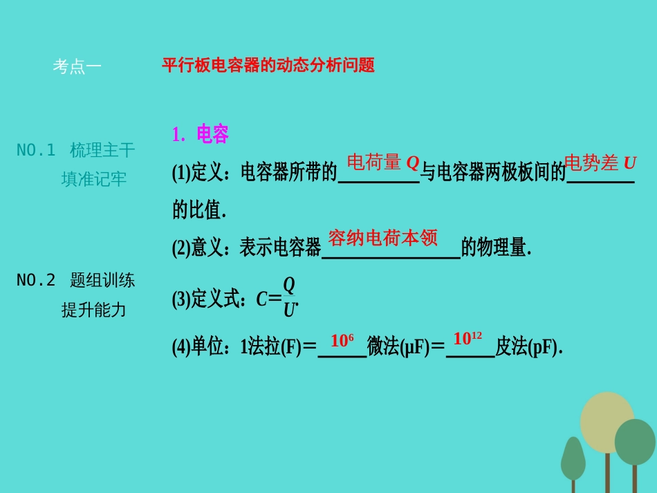 优化探究（新课标）2017届高三物理一轮复习 第6章 静电场 第3讲 电容器与电容 带电粒子在电场中的运动课件_第2页