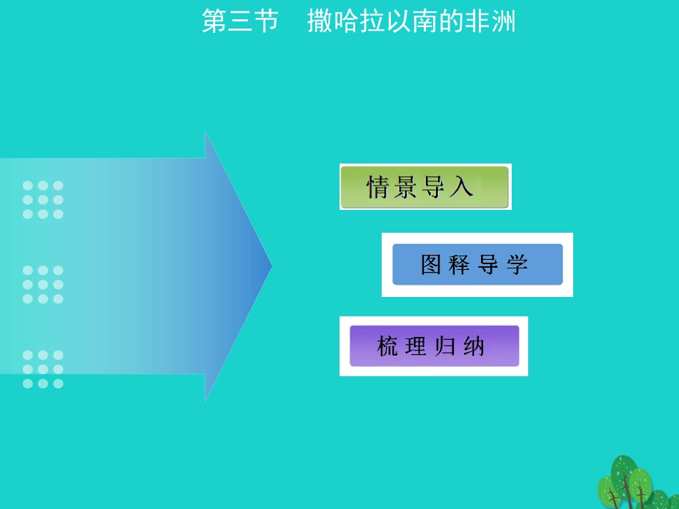 七年级地理下册 8.3 撒哈拉以南的非洲课件 （新版）湘教版_第2页