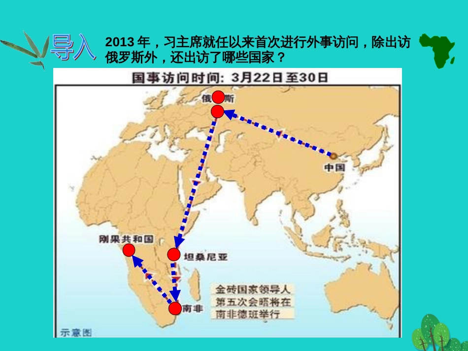 七年级地理下册 8.3 撒哈拉以南的非洲课件 （新版）湘教版_第3页