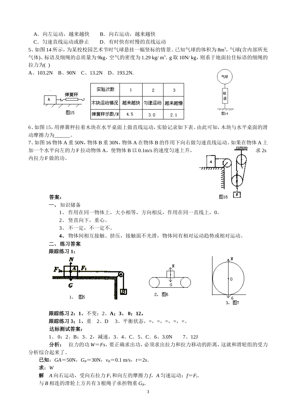 新课标沪科版初中物理八年级《第九章机械与人》中考重点梳理_第3页