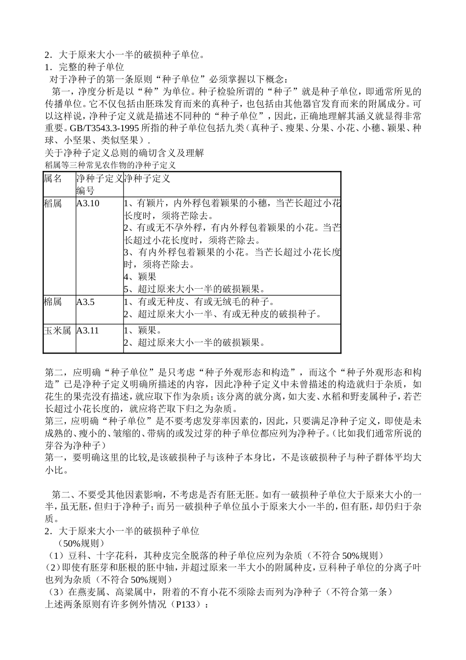 室内检验员专业技术知识之净度分析[共7页]_第2页