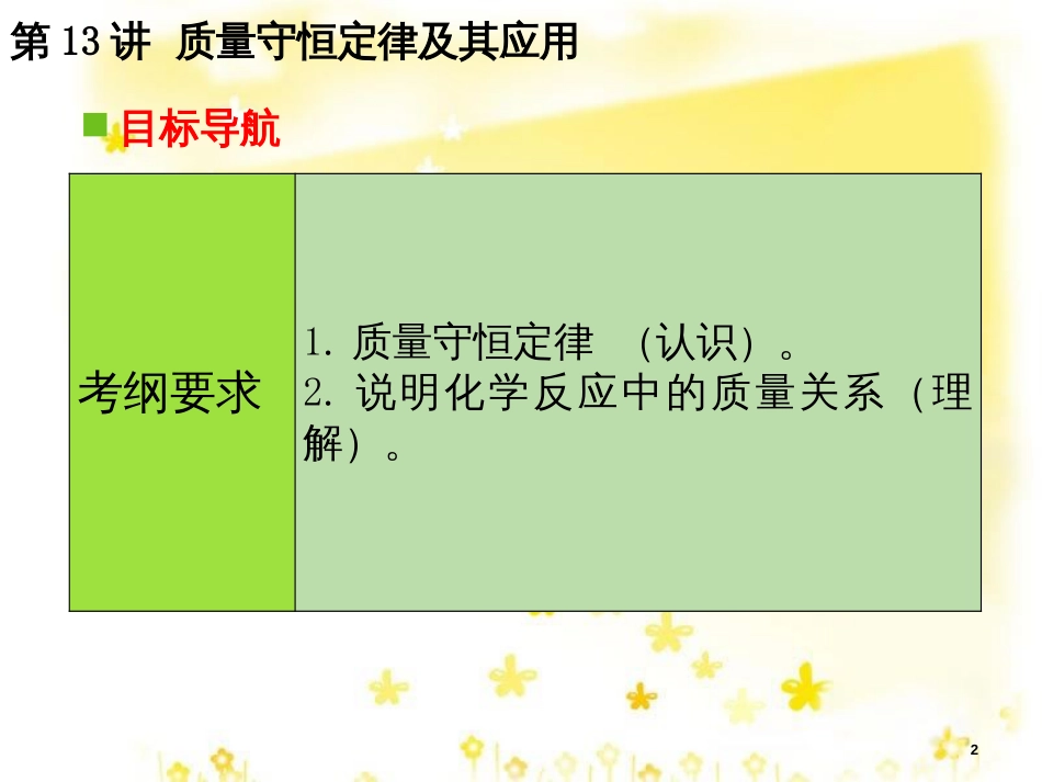 高考地理二轮复习 研讨会 关于高考复习的几点思考课件 (34)_第2页