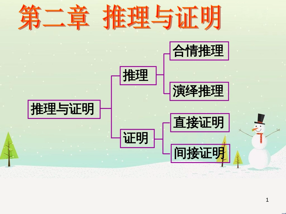 八年级物理上册 1.3《活动降落伞比赛》课件 （新版）教科版 (1795)_第1页