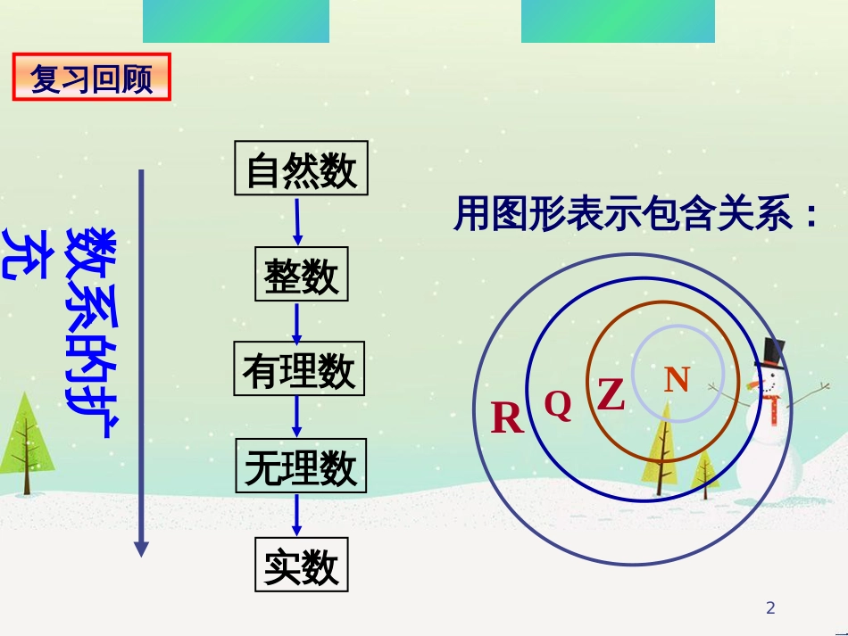 八年级物理上册 1.3《活动降落伞比赛》课件 （新版）教科版 (1062)_第2页