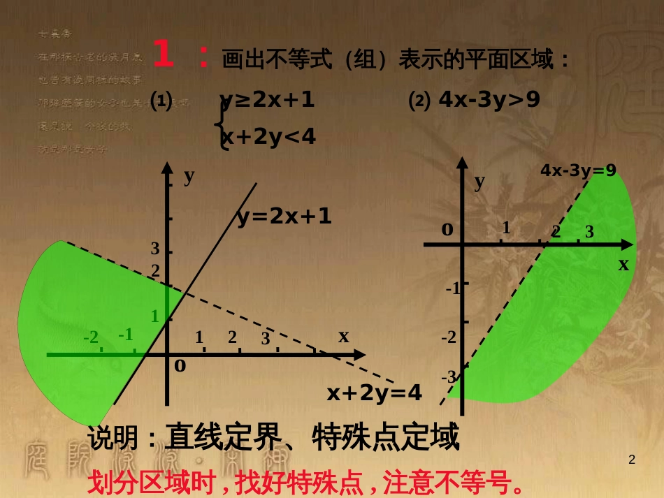 高中语文 11包身工课件 新人教版必修1 (48)_第2页