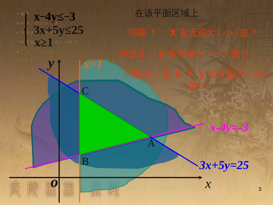 高中语文 11包身工课件 新人教版必修1 (48)_第3页