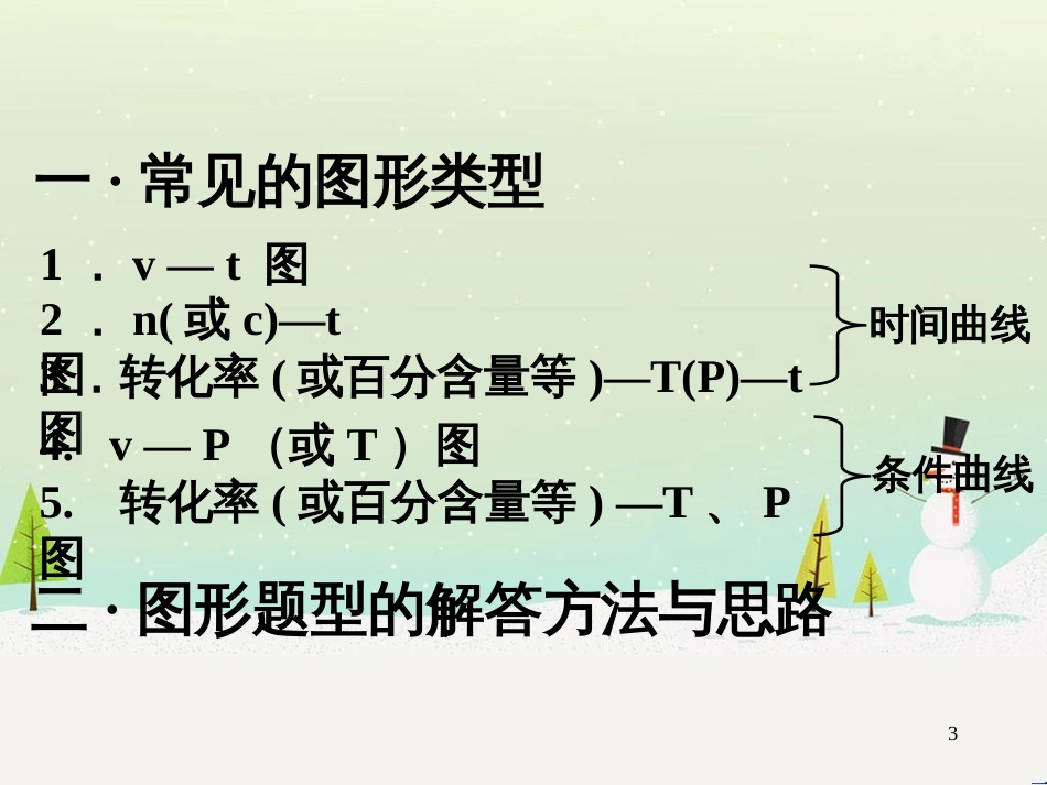 八年级物理上册 1.3《活动降落伞比赛》课件 （新版）教科版 (2890)_第3页