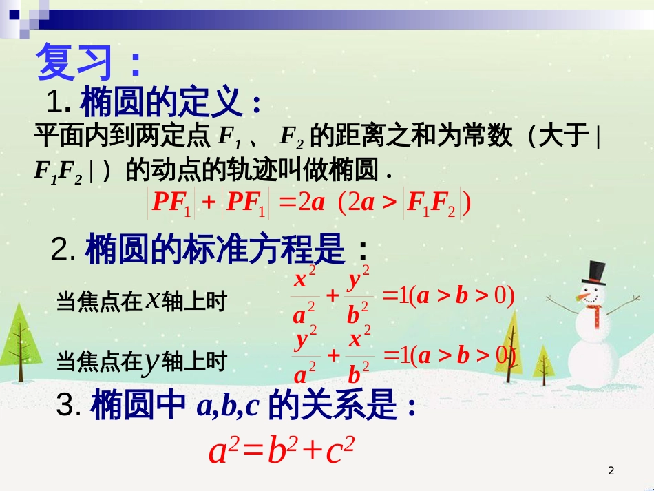 八年级物理上册 1.3《活动降落伞比赛》课件 （新版）教科版 (2055)_第2页