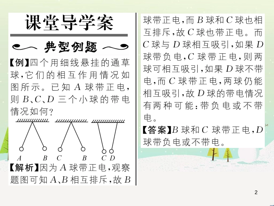 rerAAA2016年秋九年级物理上册 第13章 探究简单电路 第1节 从闪电谈起课件 粤教沪版_第2页