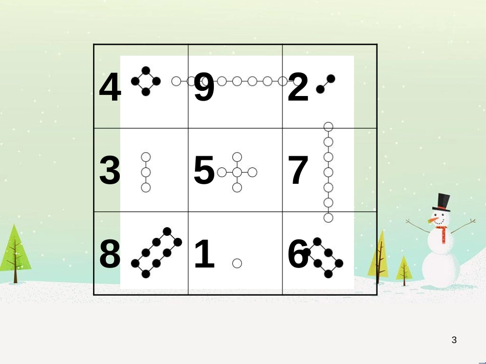 二年级数学上册 数学广场——幻方件课件 沪教版_第3页